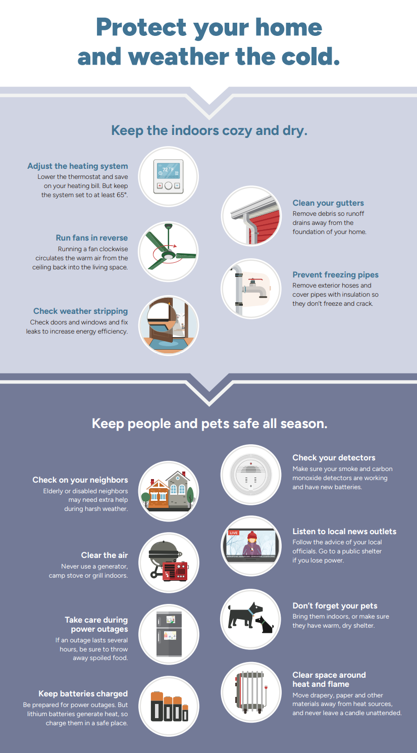 winter-home-safety_infographic_img_826x1490